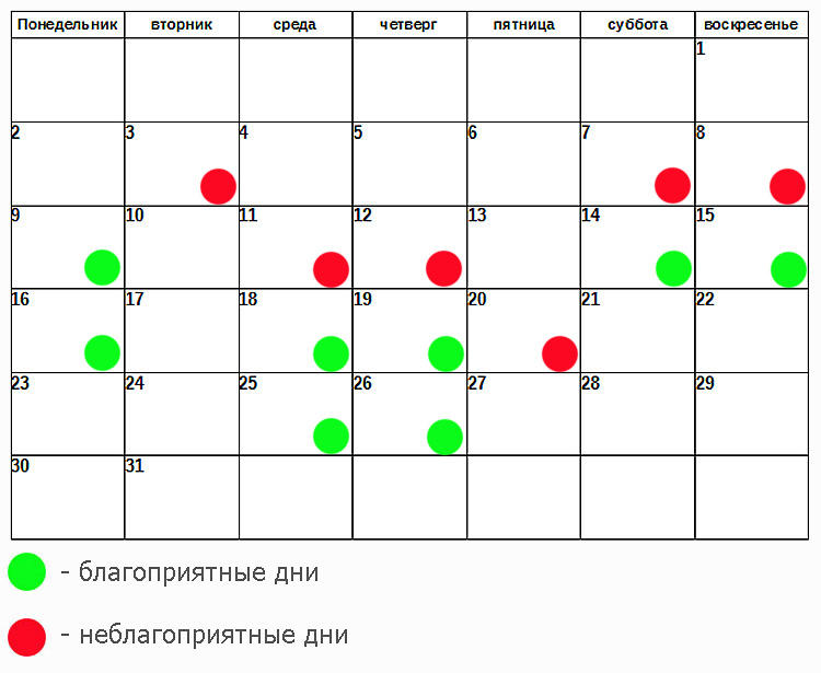 Вышивка на желание лунный календарь Вышивка на желание лунный календарь