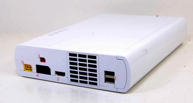 como conectar la wii por hdmi