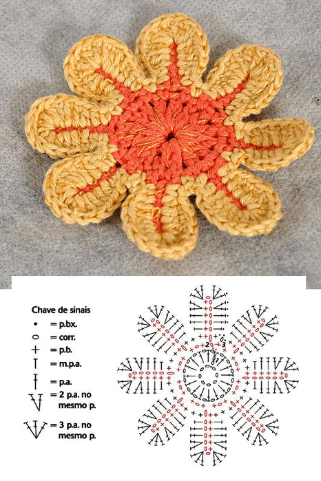 Crochet flowers diagram 5