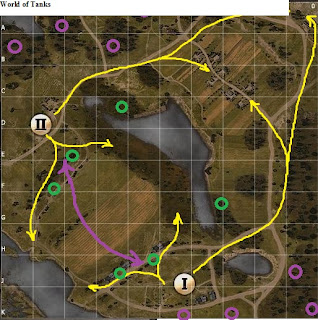 тактика на карте малиновка World of tanks