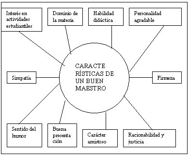 CARACTERISTICA PENSAMIENTO caracteristica pensamiento: