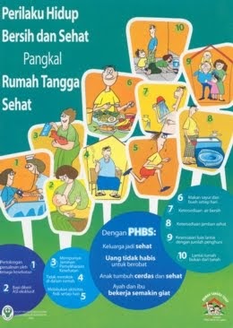 PHBS Rumah Tangga | Desa Siaga Pasirnanjung
