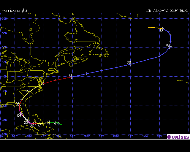 Hurricane Harbor 1935 Labor Day Hurricane. Facts, Myths and Reality. A