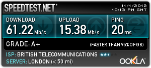 Velocidad de Internet Fuera de España Velocidad de Internet Fuera de España