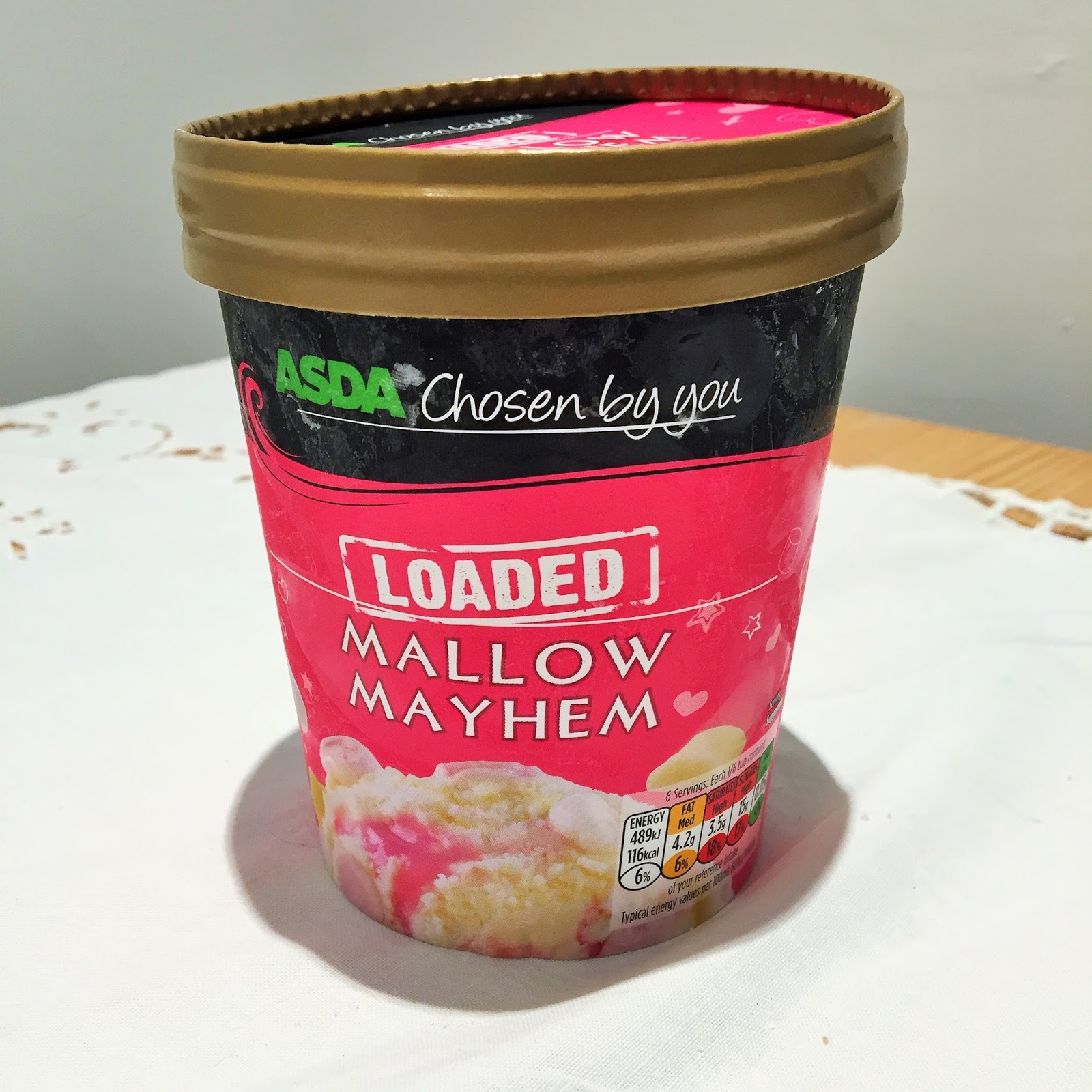 Archived Reviews From Amy Seeks New Treats Loaded Mallow Mayhem Ice
