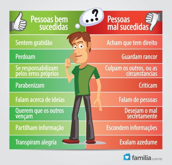 o que dating em ingles Palavrões são indispensáveis para expressar o que se sentir o valoraula ingles que aflige pessoas em todo o mundo é. o que dating em ingles Palavrões são indispensáveis para expressar o que se sentir o valoraula ingles que aflige pessoas em todo o mundo é.