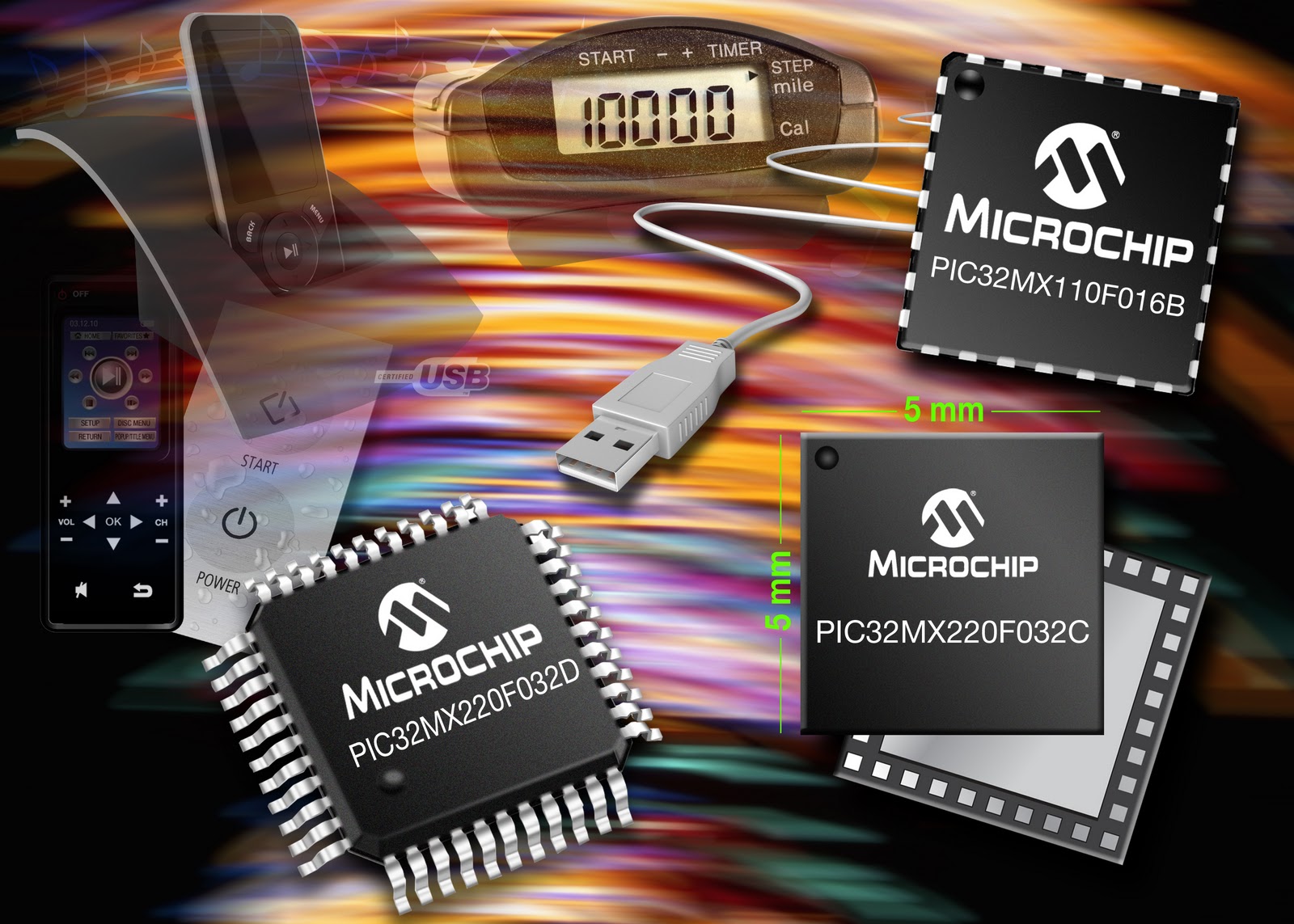 The Embedded Blog Microchip launches its smallest, lowestcost PIC32