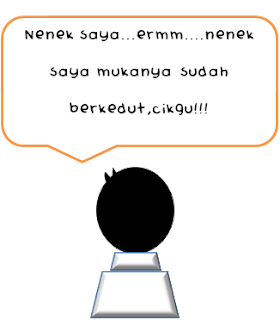 nenek kedut