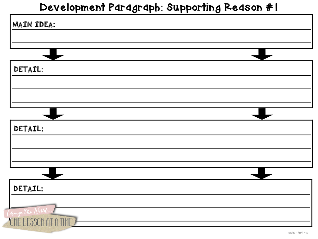 graphic organizer for writing an essay