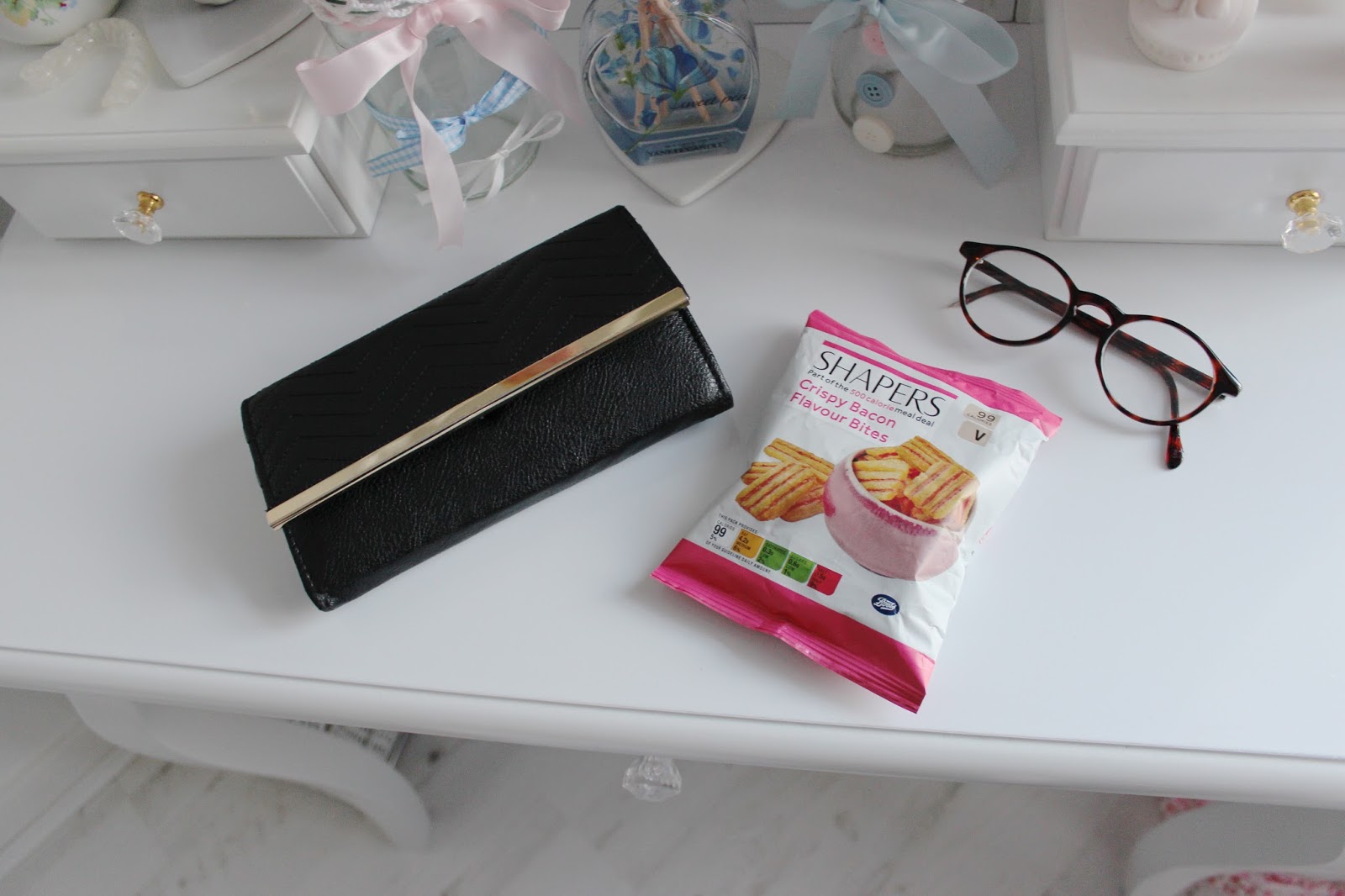 intheeyeofthis My Sixth Form Bag Essentials