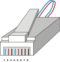 rj45 56k loopback plug rj45 56k loopback plug