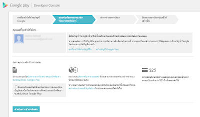 รับทำเว็บ webUB.com