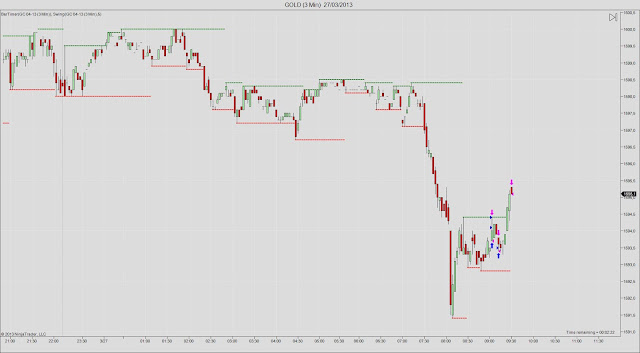 GOLD+%25283+Min%2529++27_03_2013.jpg