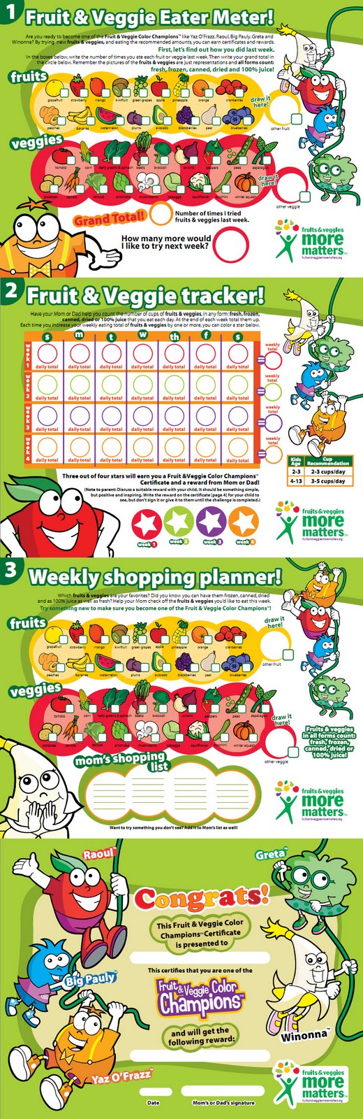 KidFriendly Fruit and Veggie Eater Meter Printable