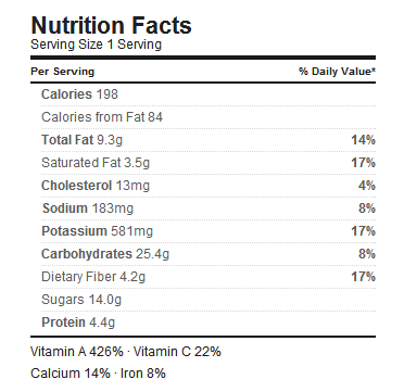 Nutrition Facts nutrition-facts
