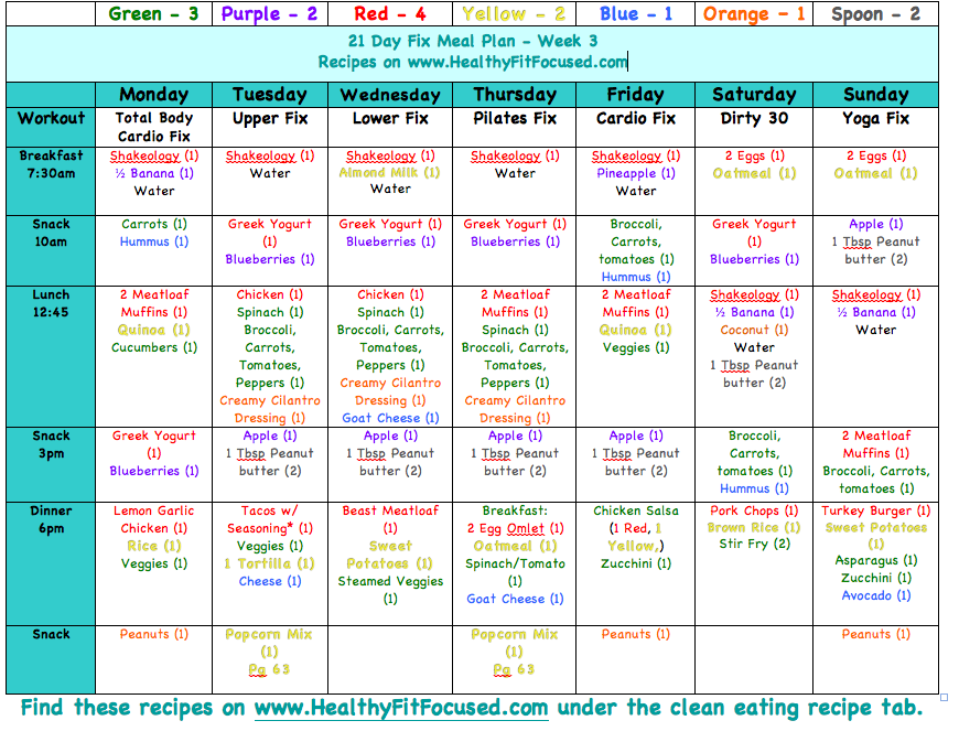 Weekly Meal Plan, www.HealthyFitFocused.com