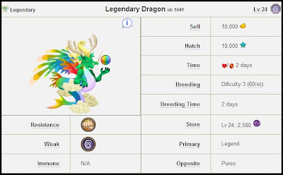 Legendary Dragon Silahkan Kalian Lihat pada gambar berikut ini