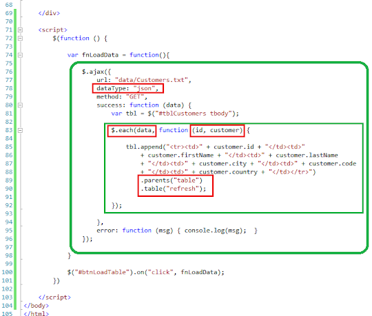 jQueryMobile Toggle and Reflow Tables For Android and BlackBerry   6     