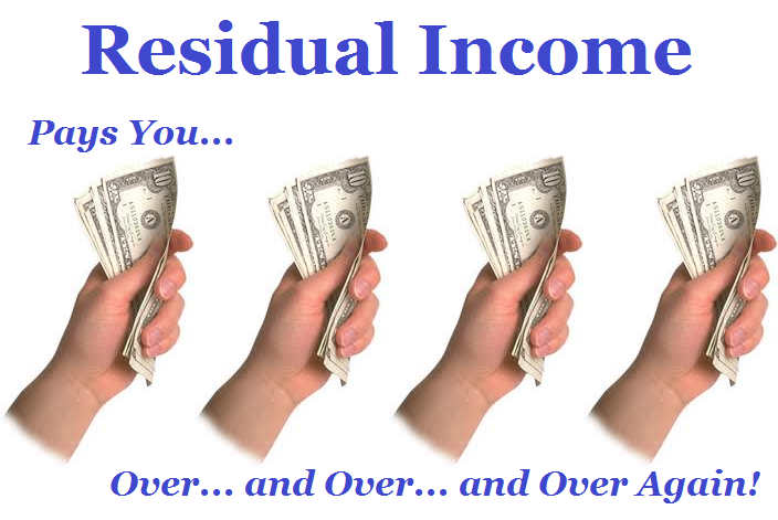  Residual Income