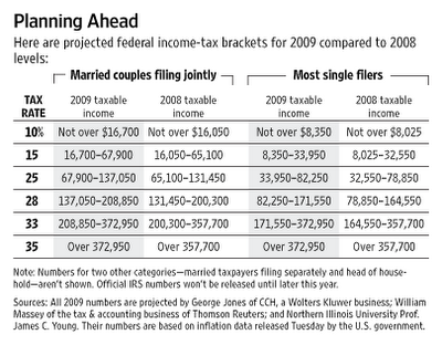 prostituee carpentras