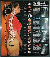 Core Energy Healing