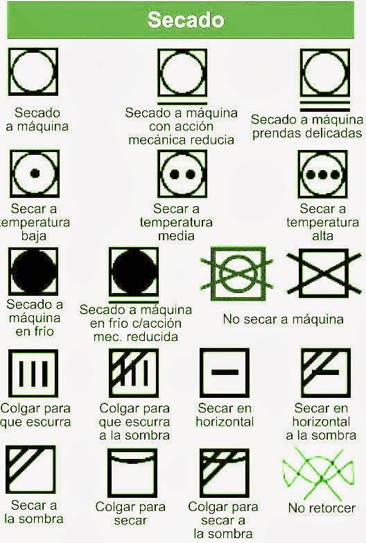 El blog tecnológico de Gloria SIMBOLOGÍA DE LA ROPA.