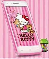 A7S Hello Kitty