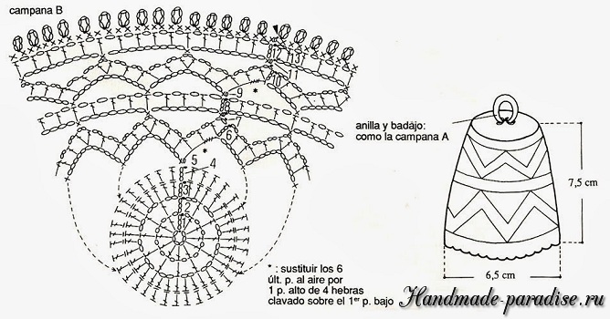 Схема вязания крючком колокольчика