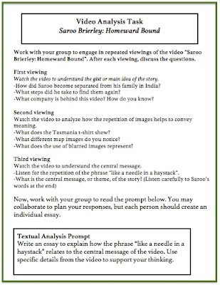 textual analysis essays