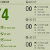 How to Get detailed analytics of your Blog SEO?