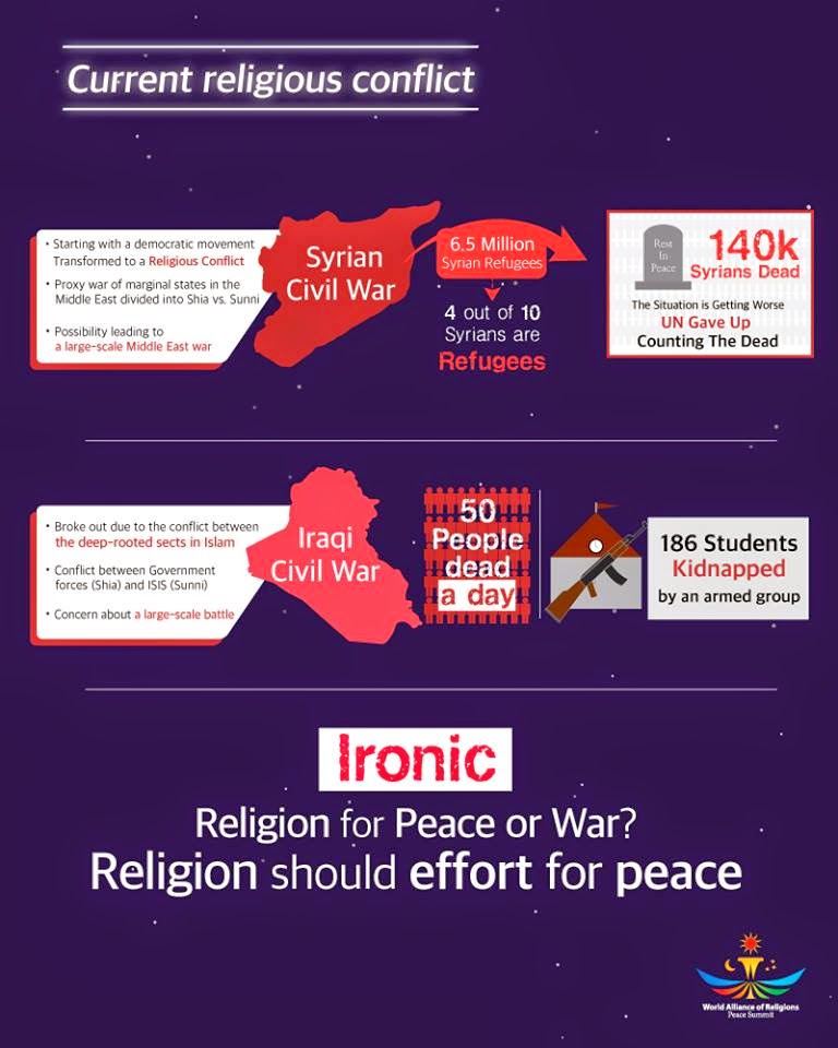 religion and war Similarly, the european wars of religion and the thirty years war were certainly exacerbated by the sectarian quarrels of protestants and catholics. religion and war Similarly, the european wars of religion and the thirty years war were certainly exacerbated by the sectarian quarrels of protestants and catholics.