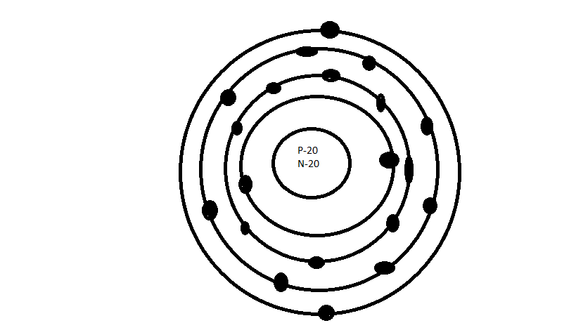 bohr diagram of calcium m4llory bohr model of calcium bohr diagram of calcium m4llory bohr model of calcium