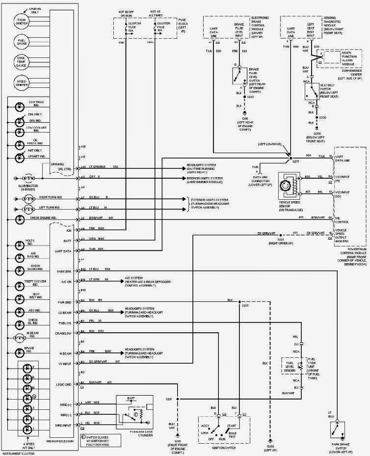 Wiring Diagrams and Free Manual Ebooks: 1997 Chevrolet Cavalier