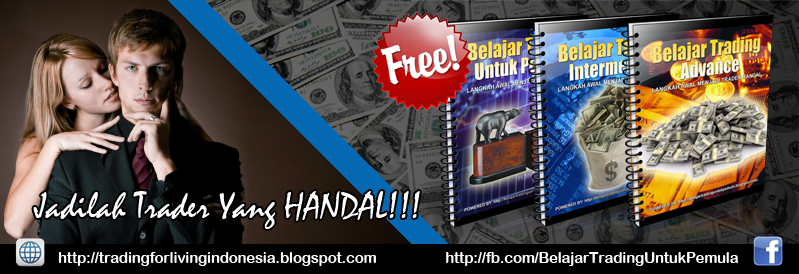 Pelatihan forex cirebon