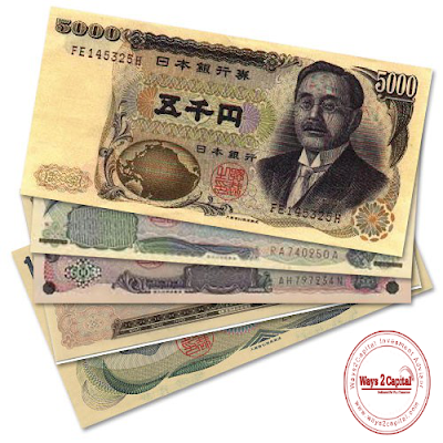 Forex trading in india tips