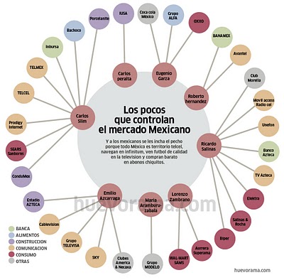 Cuantos Jueces Y Magistrados Hay En Mexico