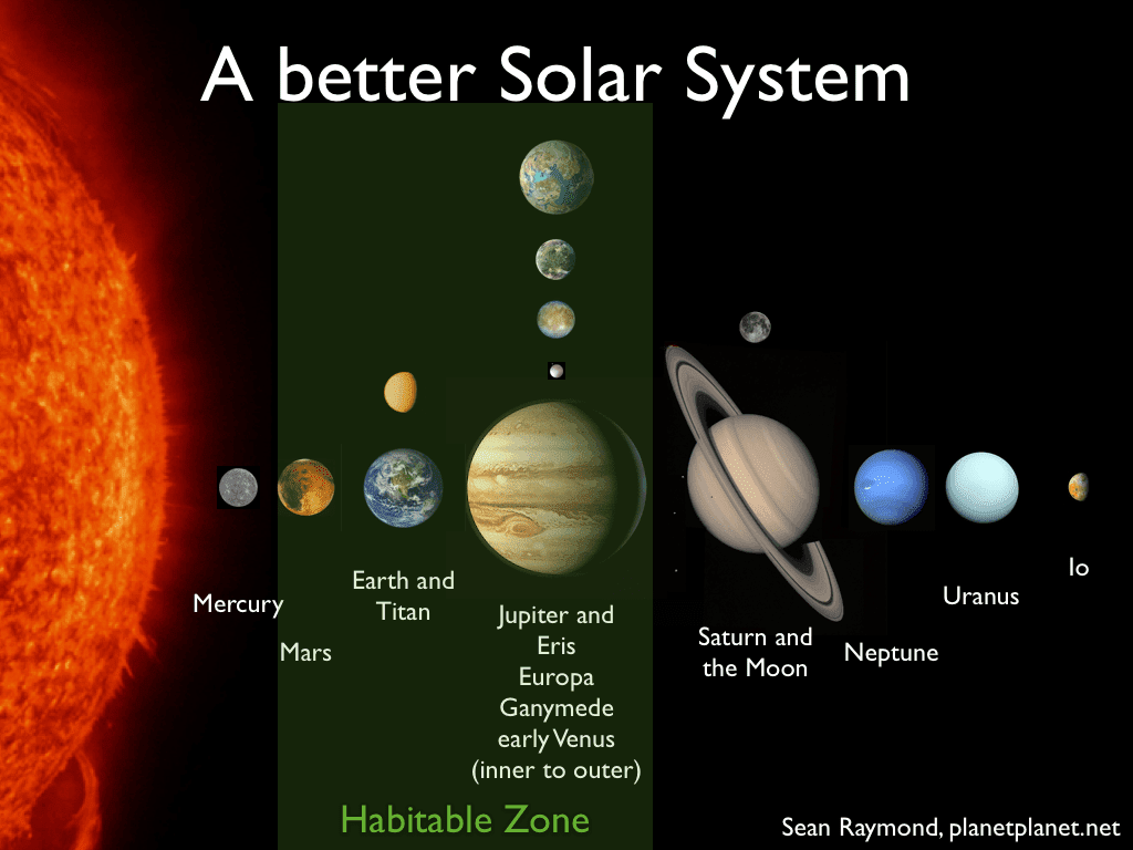 Life Across the Solar System? Eureka Sparks