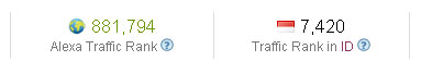 Meraih Peringkat Alexa 6 Digit