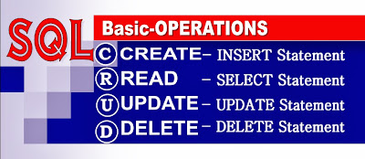 Microsoft SQL Server Training Online Learning Classes Insert Delete Update Truncate