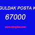 Zonguldak Posta Kodu