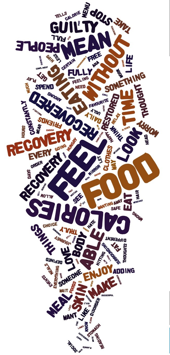 Insanity creative writing picture