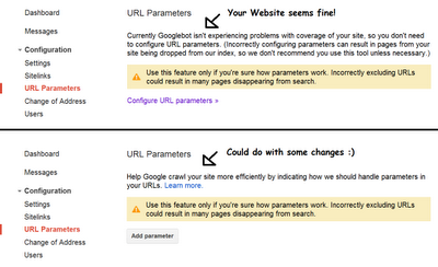 URL Parameters Configuration URL Parameters Configuration