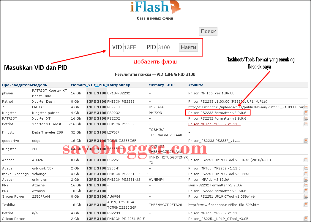 Cara Format Dvd Yang Write Protected | cara format flashdisk write protected Cara Format Dvd Yang Write Protected | cara format flashdisk write protected