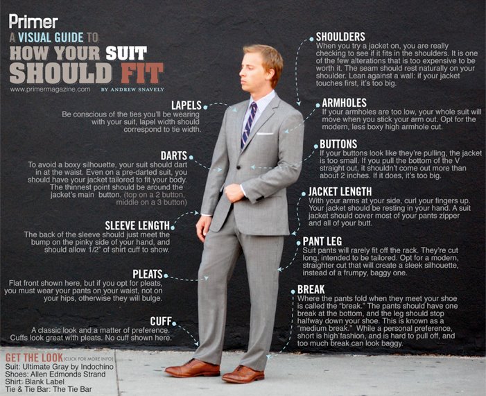 Practical Wedding Advice from Top San Francisco Wedding Planner Men