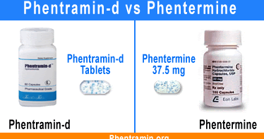 phentermine dosage 30 mg results