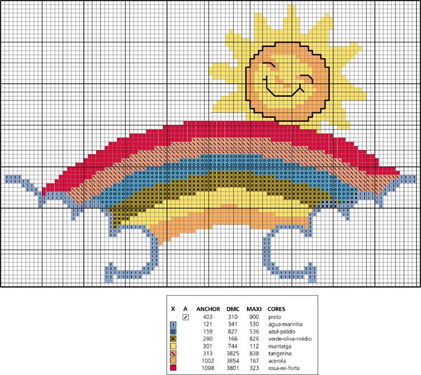 Grafico Ponto Cruz Sol E Nuvem DESIRÈE ARTE NA LINHA: 03 de Maio dia do Sol.