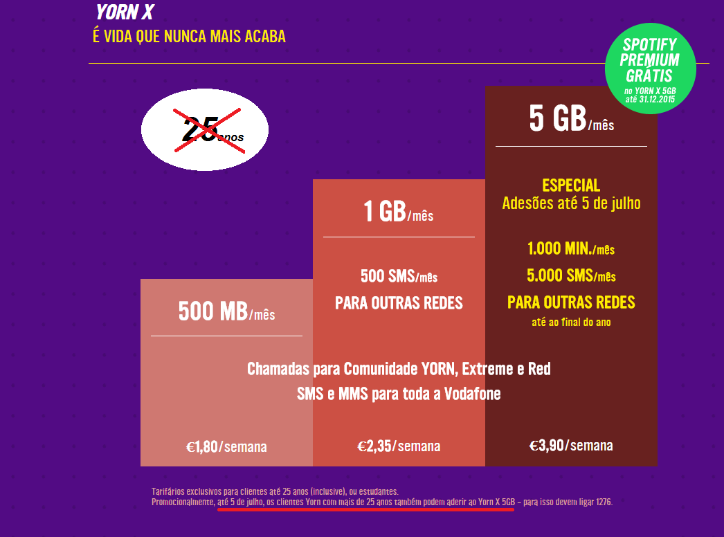 Yorn X com 5GB para quem tem mais de 25 anos (até 31 de Julho) Aberto