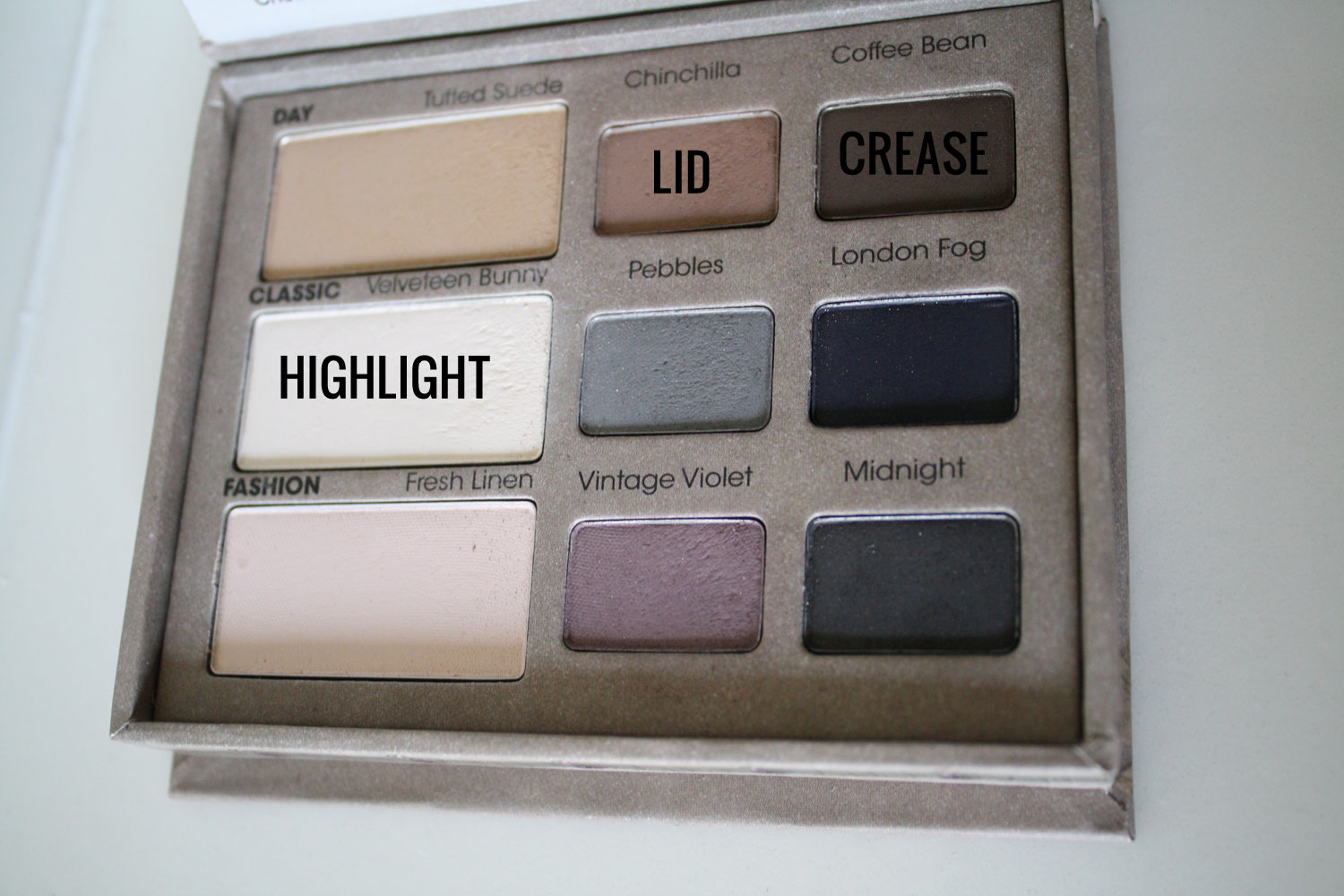 Foolproof & Fast Eyeshadow Blending Tutorial