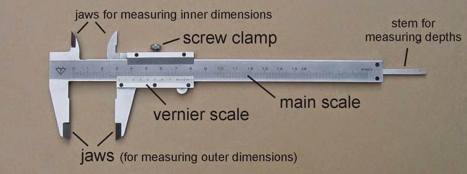 Phys4AS15 csanchez 3/04/15 Propagated Uncertainty / Unknown Mass Lab 6