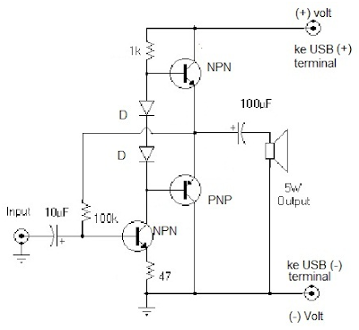 Buku persamaan ic dan transistor switch example